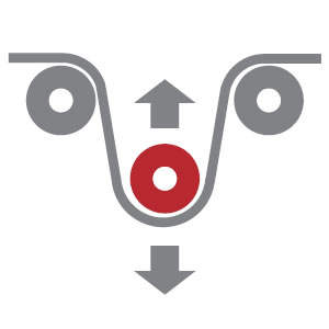 テンションコントロール