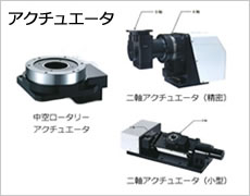 アクチュエータ